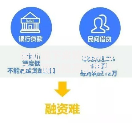 最新能下来钱的新口子：低门槛高额度贷款渠道深度解析