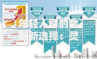 年轻人群的金融新选择：灵活低息贷款解析