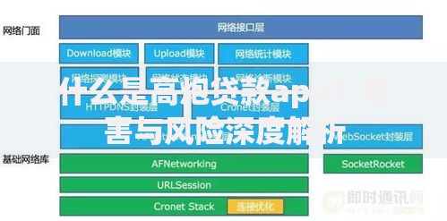 什么是高炮贷款app？危害与风险深度解析