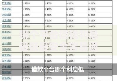 哪个平台借钱利息最低最安全容易通过？权威测评推荐这5家平台