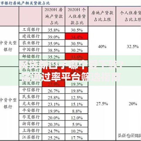 网贷新口子哪个爱下款？高通过率平台筛选指南