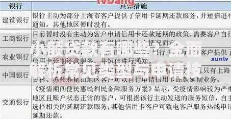小额贷款有哪些？全面解析常见类型与申请技巧