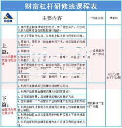 用房子贷款口子如何选择正规渠道及操作指南