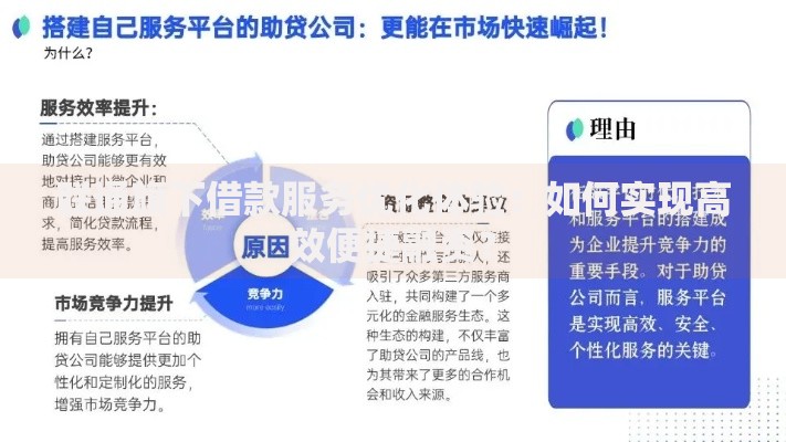 联通旗下借款服务优化体验：如何实现高效便捷融资？