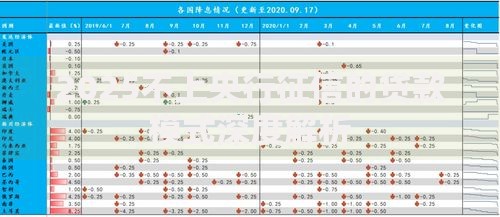 2025不上央行征信的贷款模式深度解析