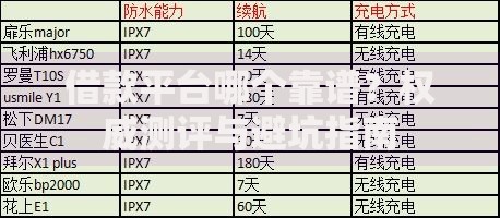 借款平台哪个靠谱？权威测评与避坑指南