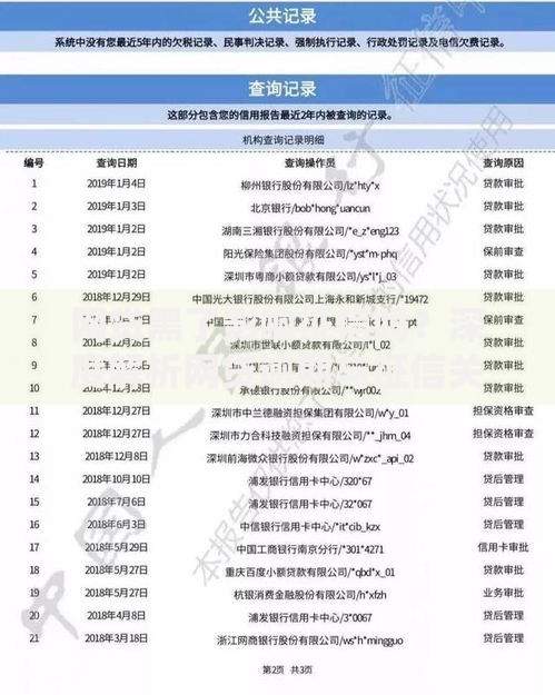 网贷黑了影响征信吗？深度解析网贷逾期与征信关联