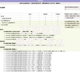25岁征信黑花了怎么办？三步补救方案深度解析