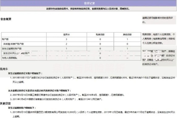不上征信的小口子有哪些？申请条件与风险解析