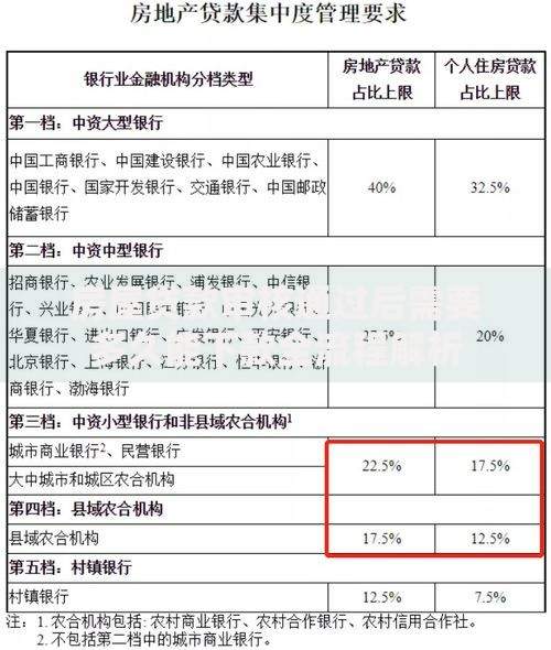 房屋贷款审核通过后需要多久能下款全流程解析