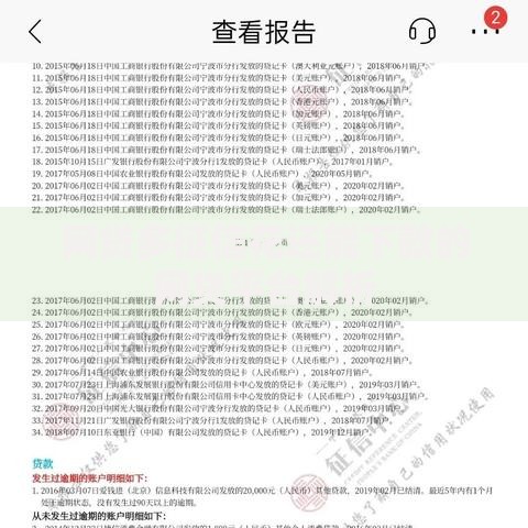 网贷多征信花还能下款的网贷平台解析