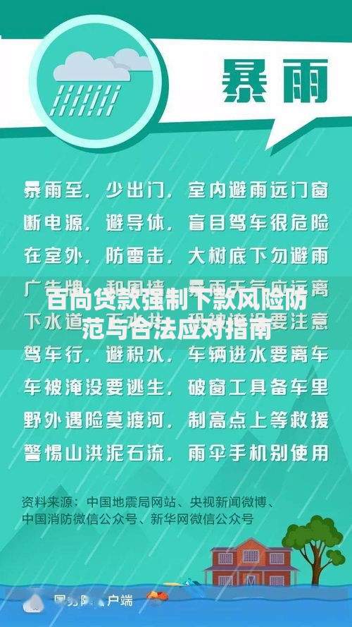 百尚贷款强制下款风险防范与合法应对指南