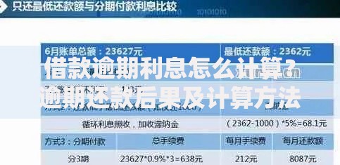借款逾期利息怎么计算？逾期还款后果及计算方法详解