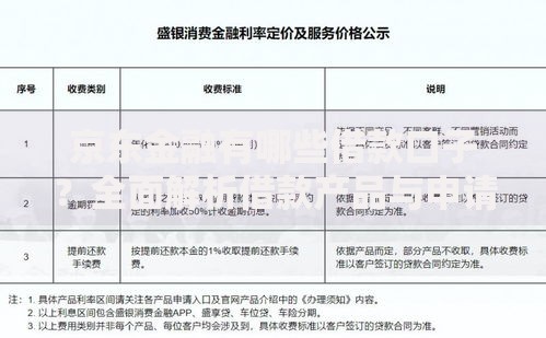 京东金融有哪些借款口子？全面解析借款产品与申请攻略