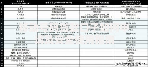 移动号码贷款口子如何申请及安全使用指南