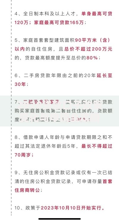 2028贷款口子政策变化与申请全攻略