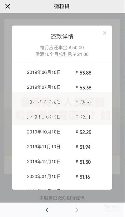 急用钱个人贷款微粒贷借钱靠谱吗？如何快速申请到账