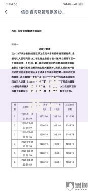 能借两三千的口子有哪些？精选5大正规渠道解析