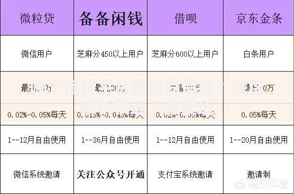 哪个借钱平台最容易借钱？深度解析快速下款渠道