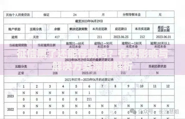 征信黑了还能存款吗？存款影响与解决方案深度解析