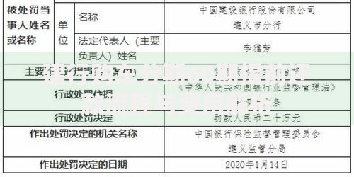 建行购车分期60期提前还款流程与费用解析