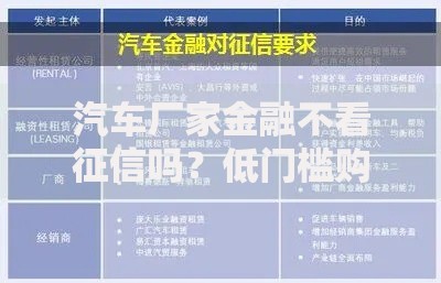 汽车厂家金融不看征信吗？低门槛购车贷款全解析