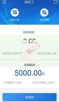 有没有比较好下款的口子？低门槛贷款渠道深度解析