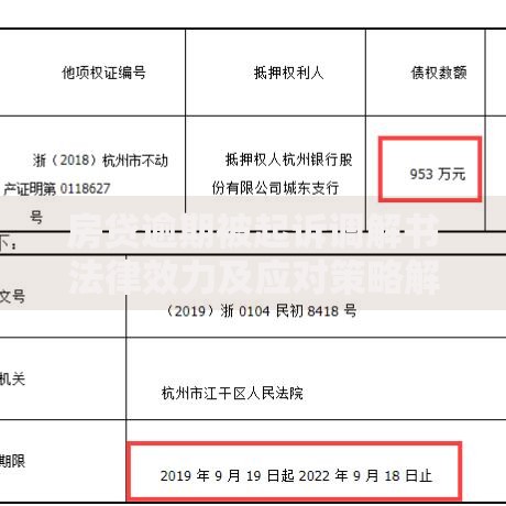 房贷逾期被起诉调解书法律效力及应对策略解析