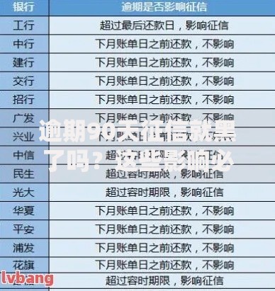 逾期90天征信就黑了吗？这些影响必须了解