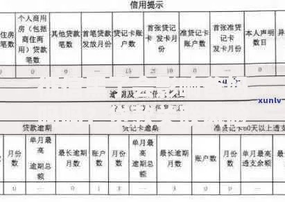 征信黑了会影响爸妈吗吗？贷款关联风险解析