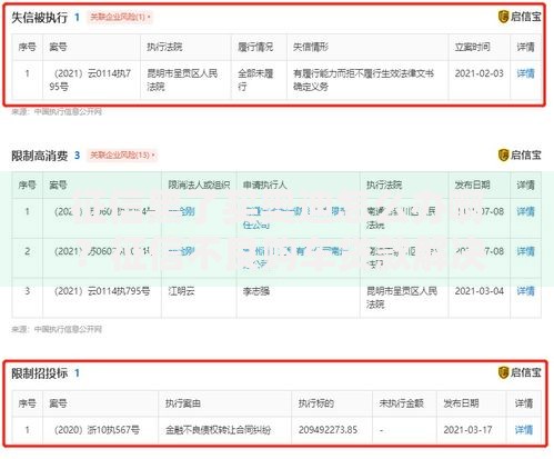 征信黑了买奥迪怎么办啊?征信不良购车贷款解决方案 征信黑了买奥迪怎么办啊?征信不良购车贷款解决方案