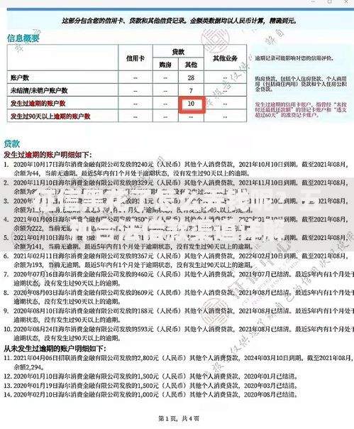 征信黑花了怎么弄钱呢？五种合法借款渠道详解