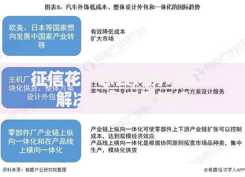 征信花了怎么购房？五大解决方案深度解析