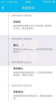 航空母借的口子在哪里？解析正规贷款渠道与申请技巧
