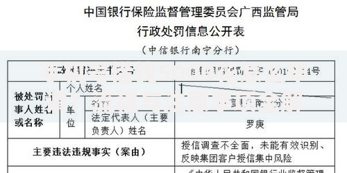 手机号借钱5000花怎么申请？流程与注意事项全解析