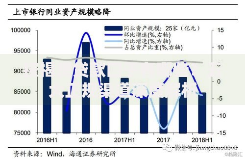 按揭房贷款口子有哪些？五大正规渠道深度解析