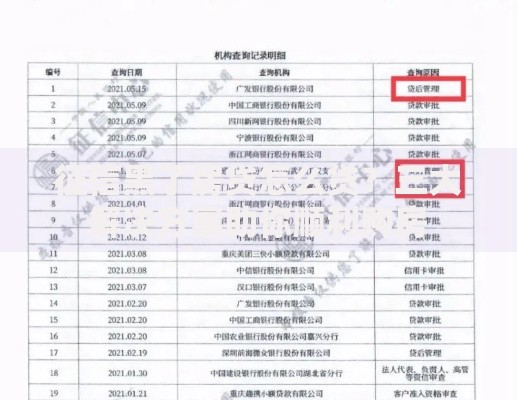 征信黑了房贷怎么贷？三大解决方案助你顺利购房