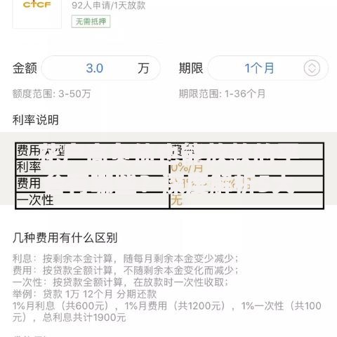 花户高负债也能放款的平台有哪些？深度解析5大渠道申请技巧
