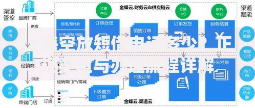 上海空放短借电话多少？正规渠道与办理流程详解