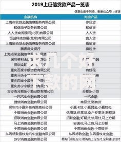求几个好下款的网贷平台？正规低息快速到账推荐