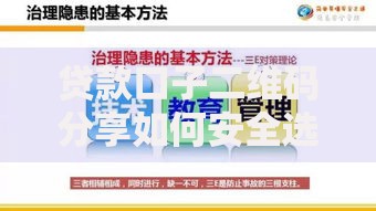 贷款口子二维码分享如何安全选择？避坑指南与正规渠道解析