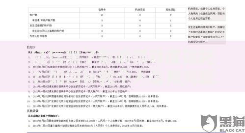征信黑了影响领导提拔吗？如何补救个人信用问题