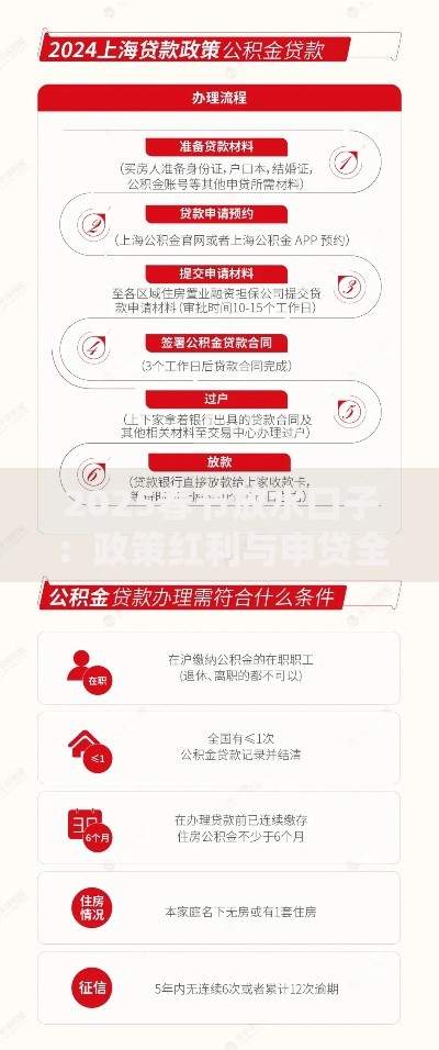 2025春节放水口子：政策红利与申贷全攻略解析