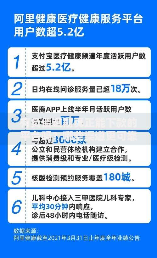 有负债逾期真正能下款的平台吗？哪些渠道更可靠