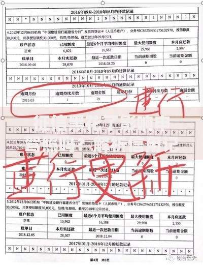 征信黑花了影响申驾照吗？解析信用记录与驾驶资格关联