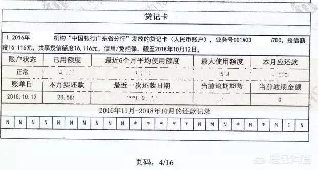 征信黑花了影响申驾照吗？解析信用记录与驾驶资格关联