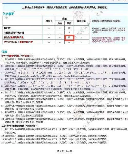 征信花了还能入职公安吗？公安政审征信要求全解析