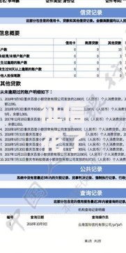 征信花了还能入职公安吗？公安政审征信要求全解析