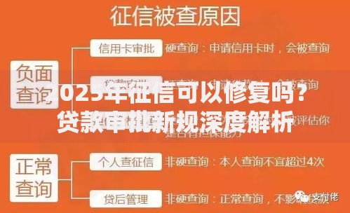 2025年征信可以修复吗？贷款审批新规深度解析