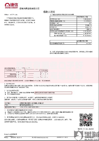 捷信有哪些口子好批？最新高通过率贷款产品解析